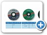 Cutting-Wheel
