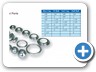 Stainless-steel-Parts